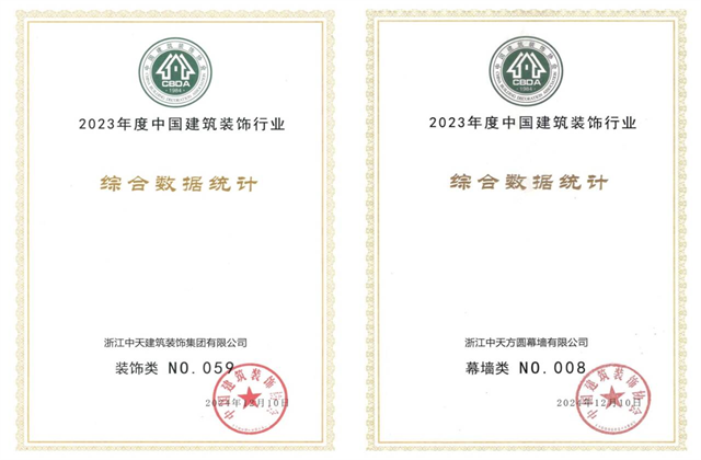 利来w66装饰集团位列2023年度中国建筑装饰企业百强59位、幕墙百强第8位